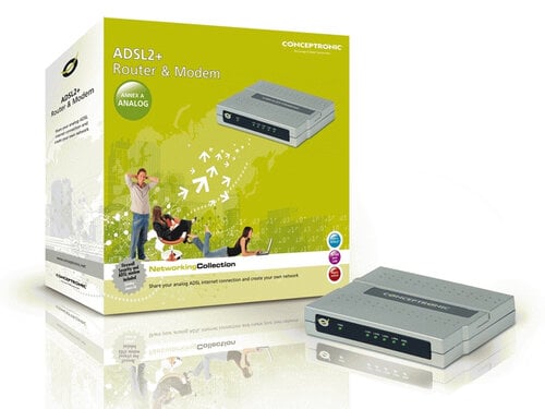 Conceptronic ADSL2+ Router