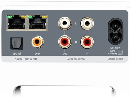 Sonos Connect audiostreamer Handleiding