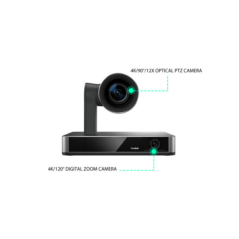 Video conferentie systemen