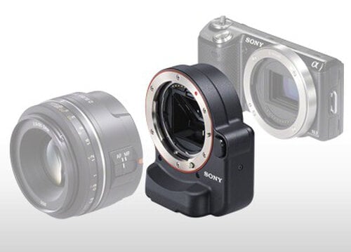 Sony LA-EA2 lens Handleiding