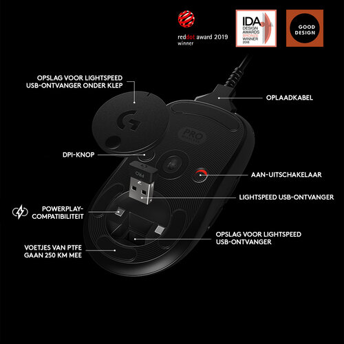 Logitech PRO Wireless muis Handleiding
