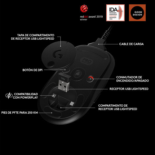 Logitech PRO Wireless muis Handleiding