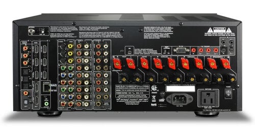 NAD T787 receiver Handleiding