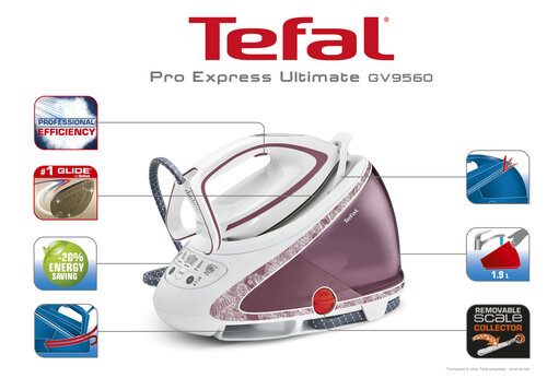 Tefal Pro Express Ultimate Care GV9560 strijkijzer Handleiding