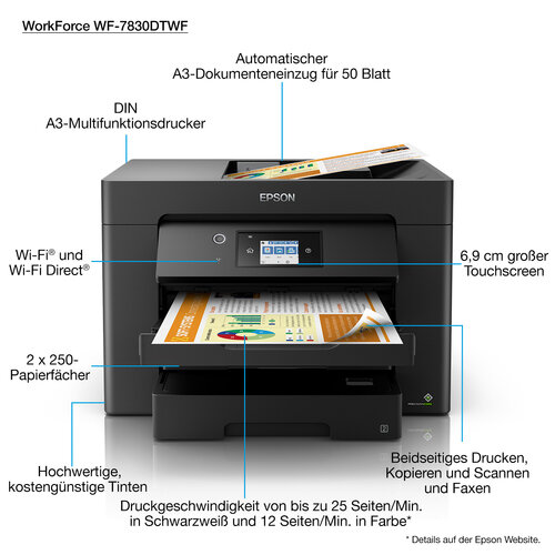 Epson WorkForce WF-7830DTWF printer Handleiding