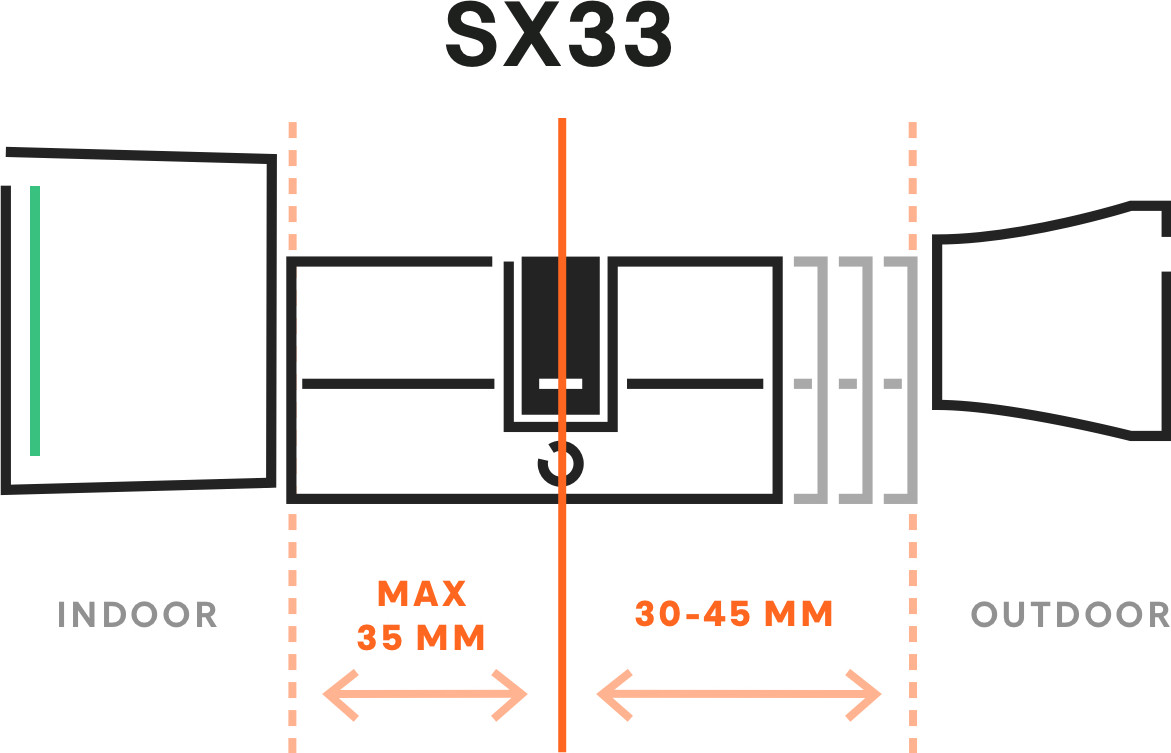 Bold Smart Lock SX-33 slimme beveiliging Handleiding